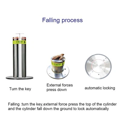 Полуаутоматски увлачиви стуб